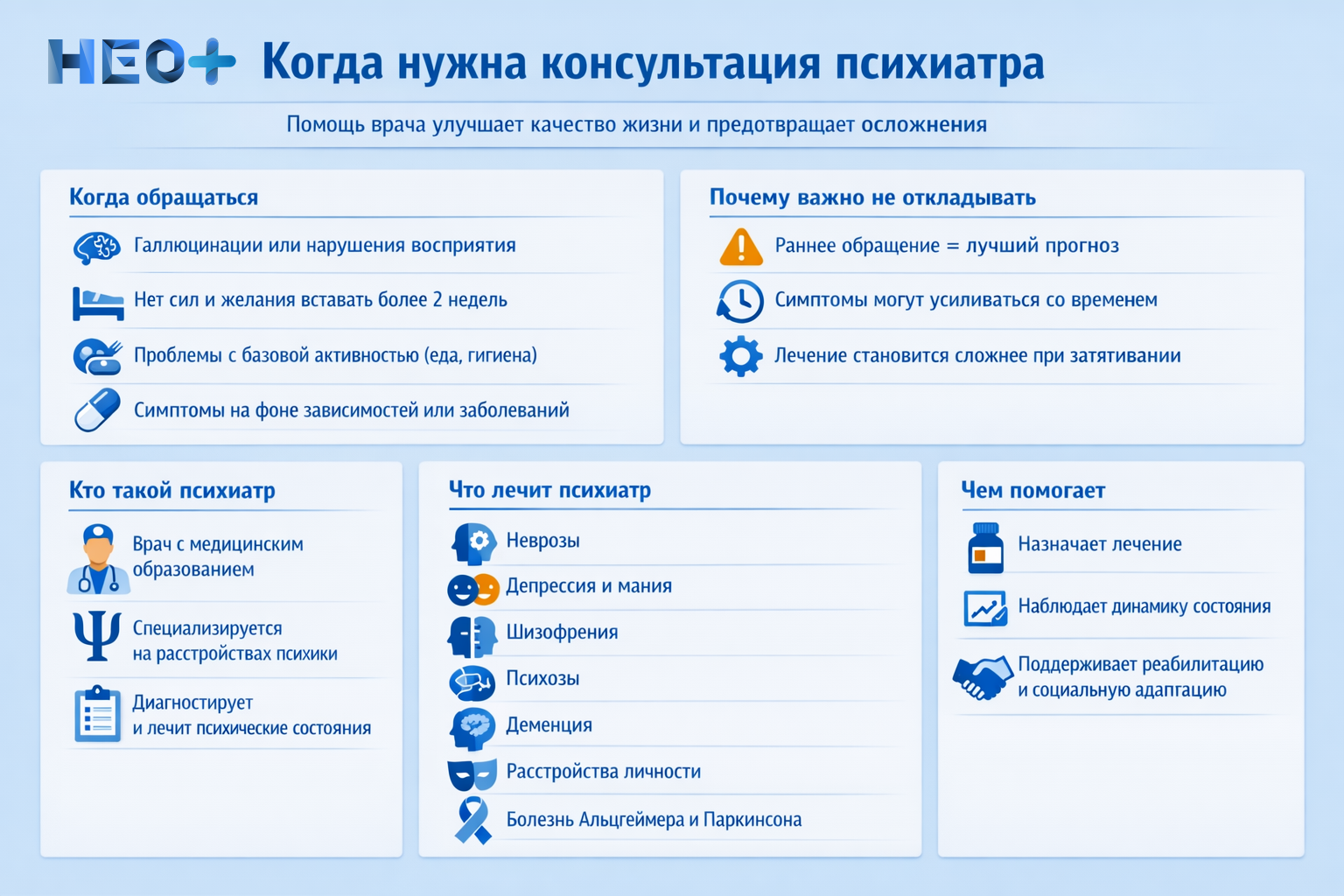 Когда нужна консультация психиатра инфографика